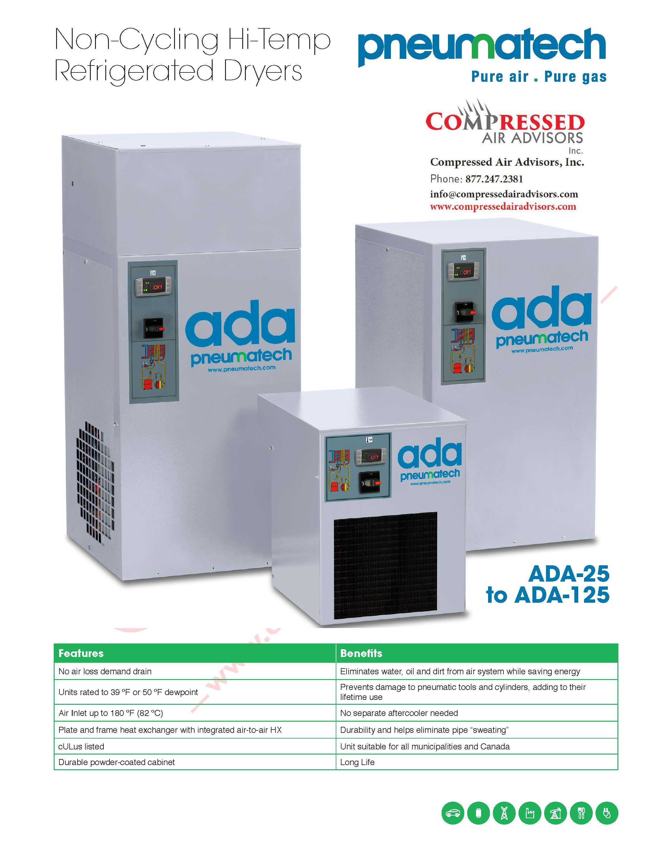 Pneumatech ADA-50 Air Dryer: Buy Now